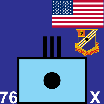 76th Field Artillery Regiment
